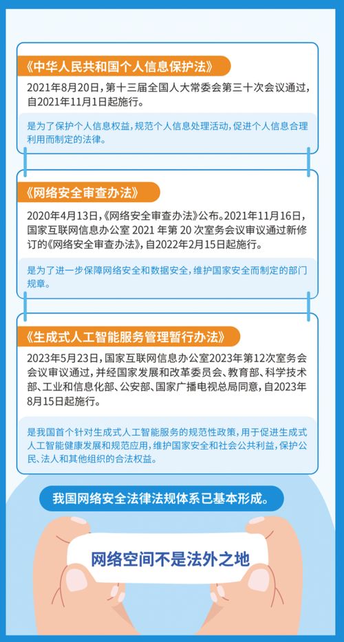 學習網絡安全知識，防范網絡安全隱患——網絡與信息安全軟件開發的重要性與方法