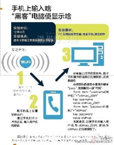 安全上網(wǎng)的正確姿勢 網(wǎng)絡(luò)與信息安全軟件開發(fā)的關(guān)鍵舉措