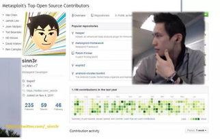 網(wǎng)絡(luò)安全與軟件開發(fā)人才培養(yǎng)體系 從滲透測試基礎(chǔ)到軟件研發(fā)管理